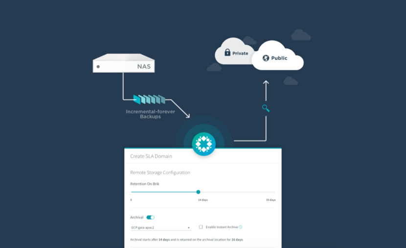 Rubrik Providing Costeffective NAS Protection for Enterprise Customers via NAS Direct Archive