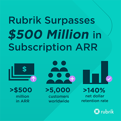 Rubrik 500 million ARR