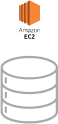 EC2