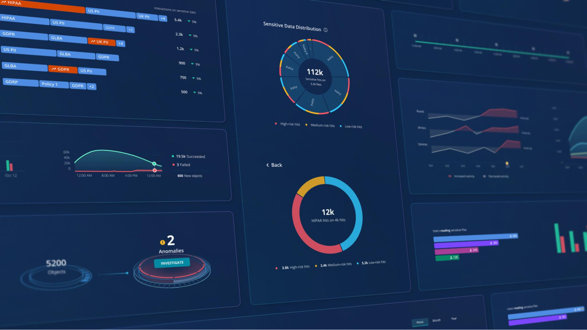 System Interface
