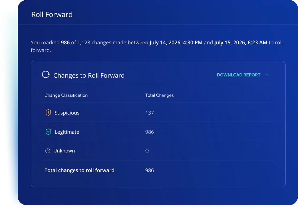 Roll Forward
