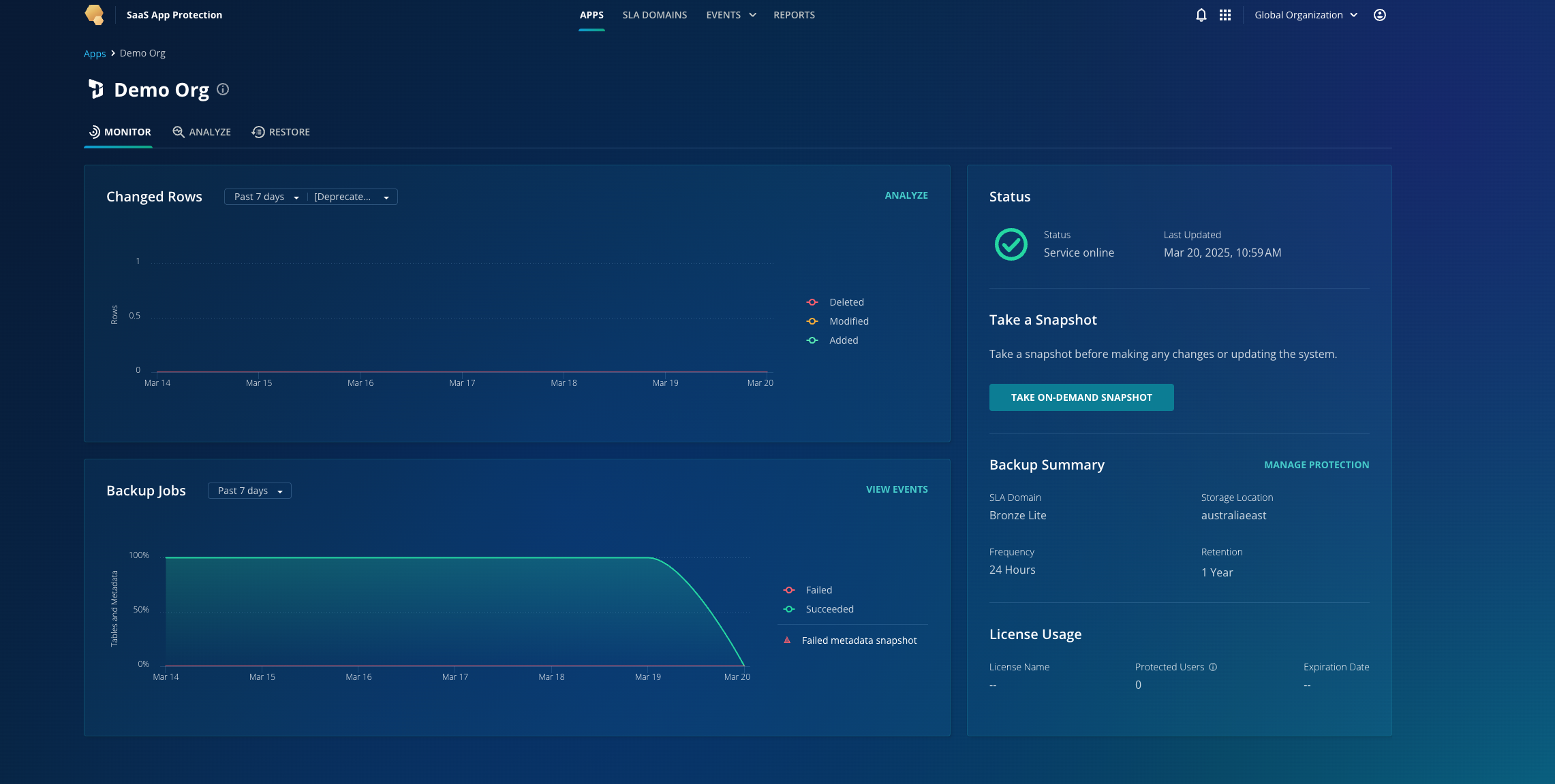 Microsoft Dynamics 365 CRM