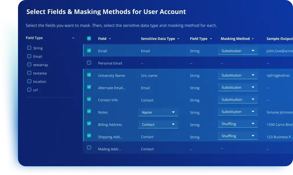 Salesforce AI Masking