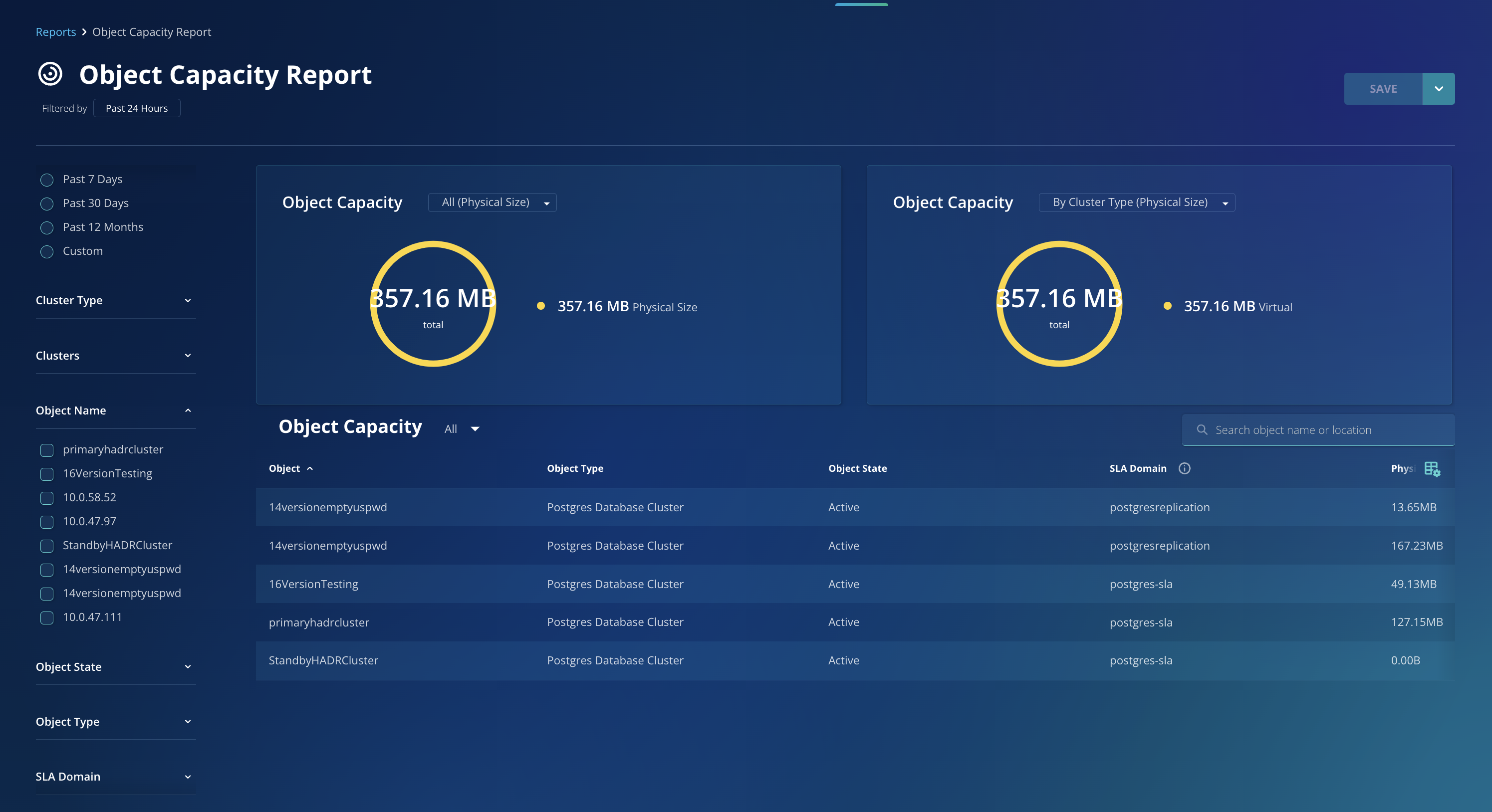 Postgresql Report