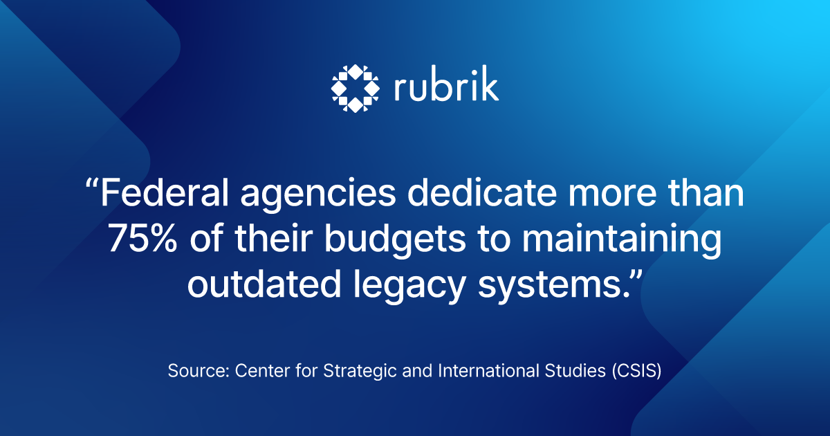  Federal Cyber Resilience