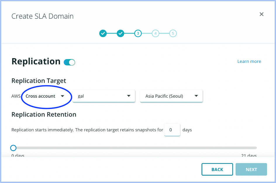 Cross Replication SLA