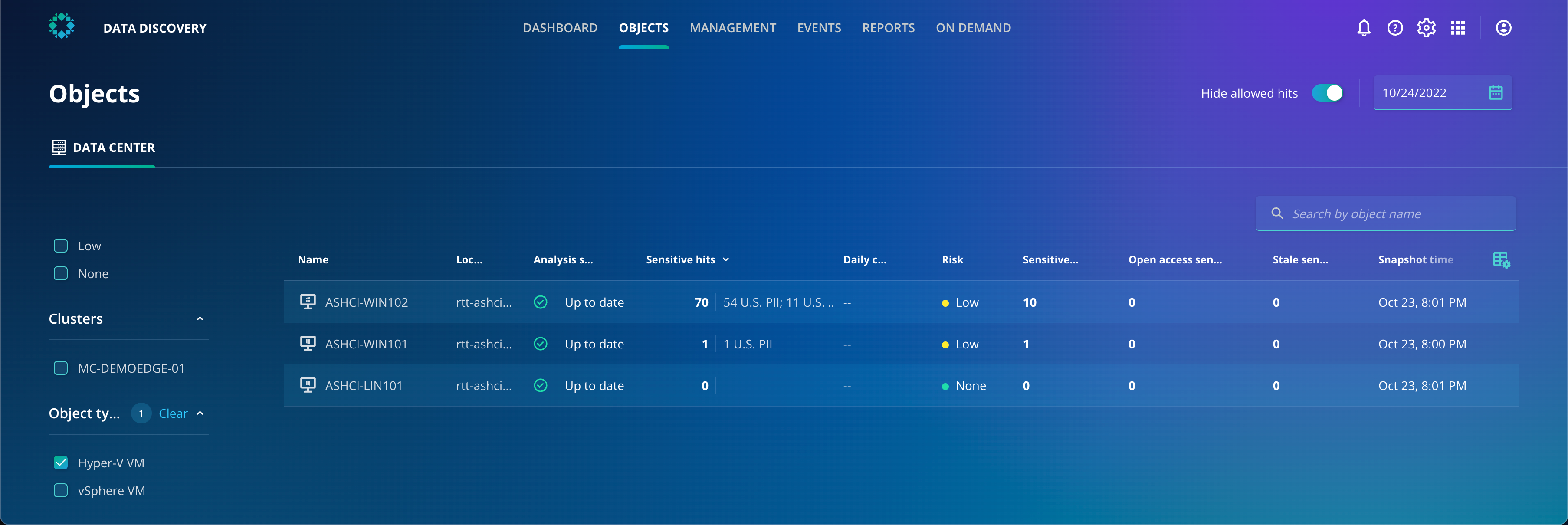 Azurestack HCI protection