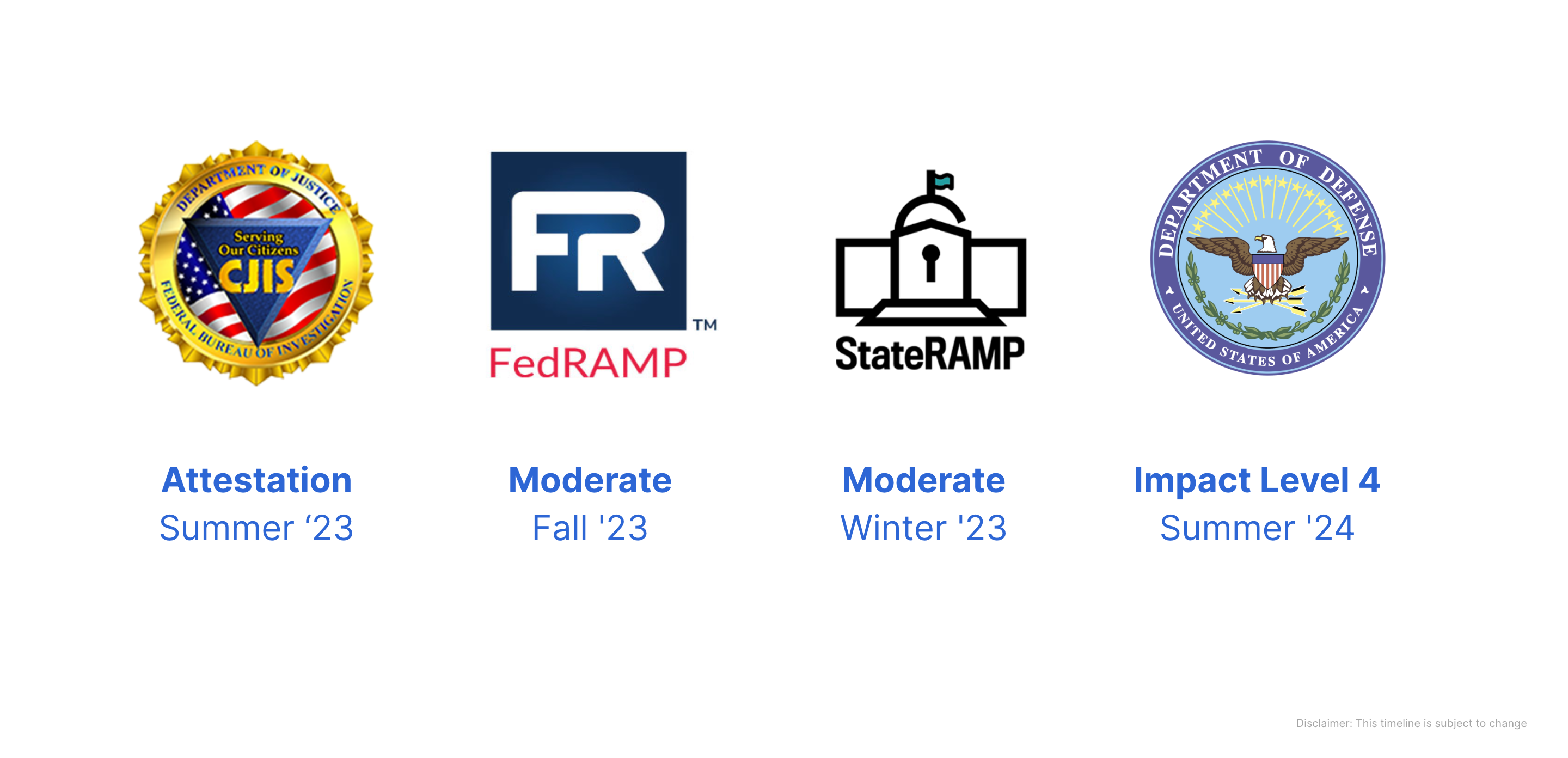 public sector certification logos