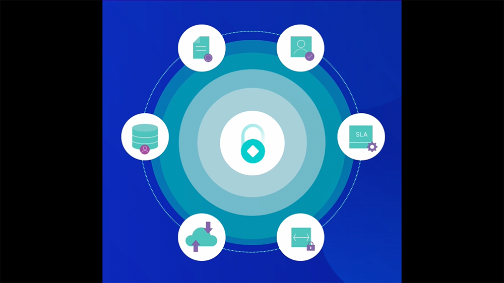 Protecting Microsoft SQL Server at Scale