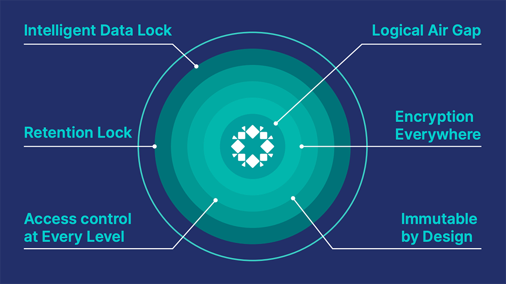 nav tooltip preview image