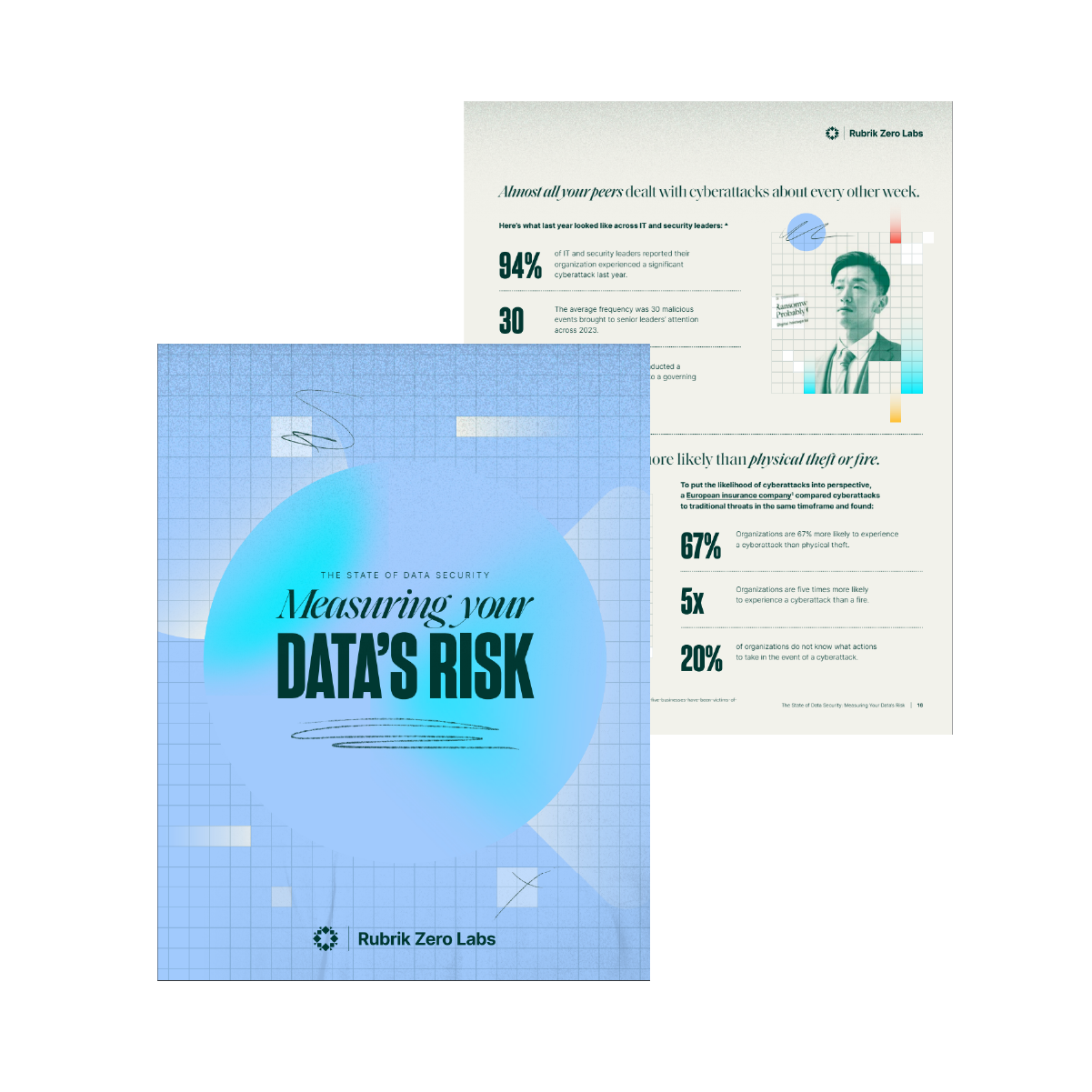 Data Security | Rubrik