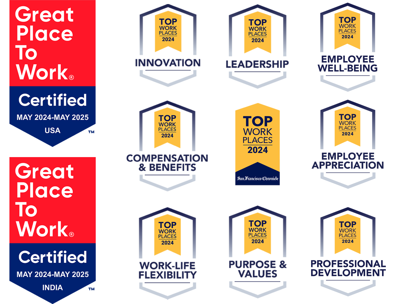 Great place to work certified