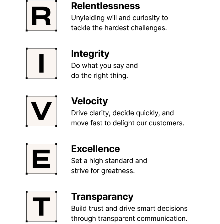 RIVET