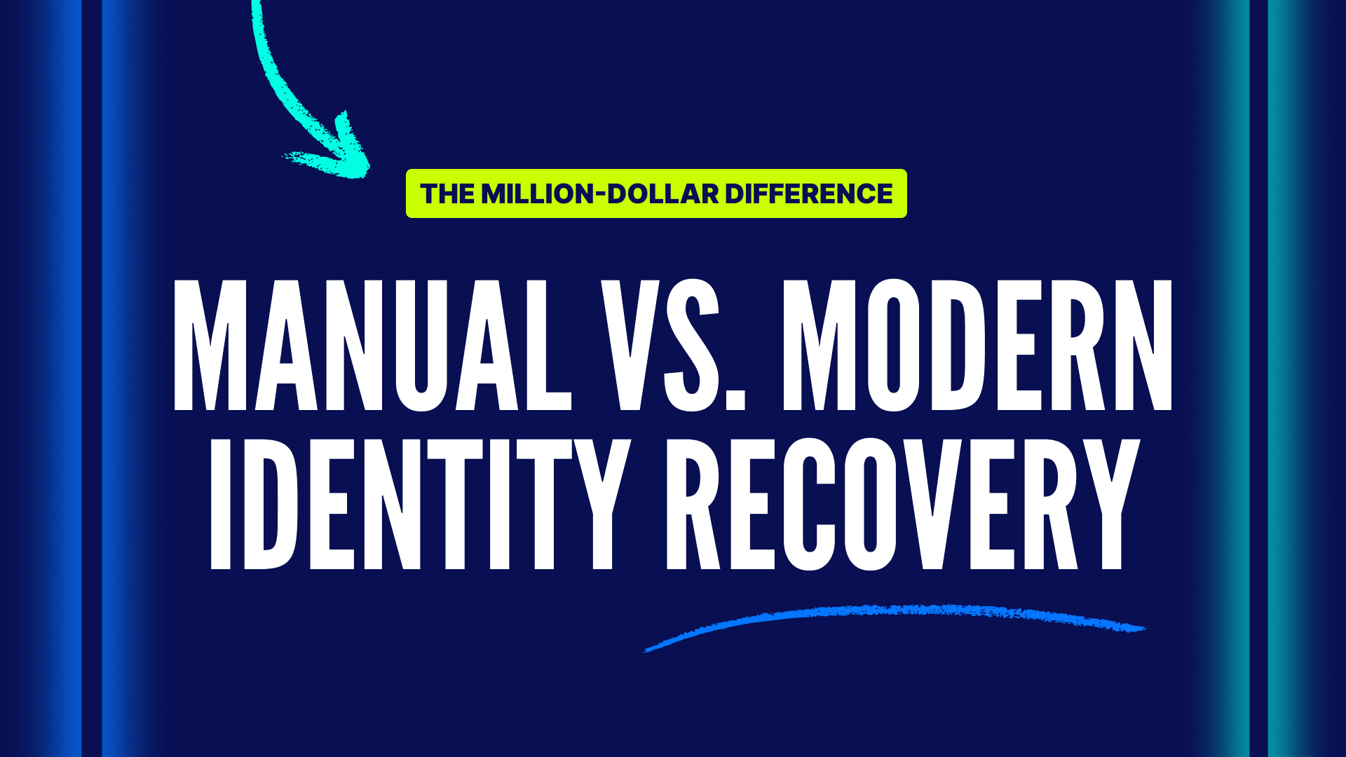 Modern identity recovery