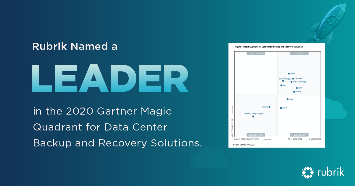 30+ Rubrik Gartner Quadrant, Rubrik est nommé leader dans le 2024
