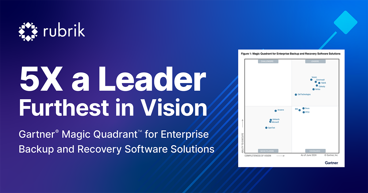 2024 Gartner® Magic Quadrant™ for Enterprise Backup and Recovery 