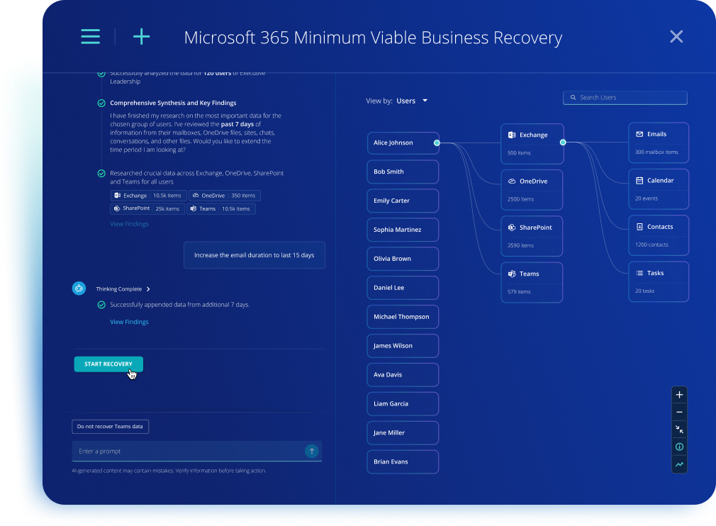AI Powered Cyber Recovery