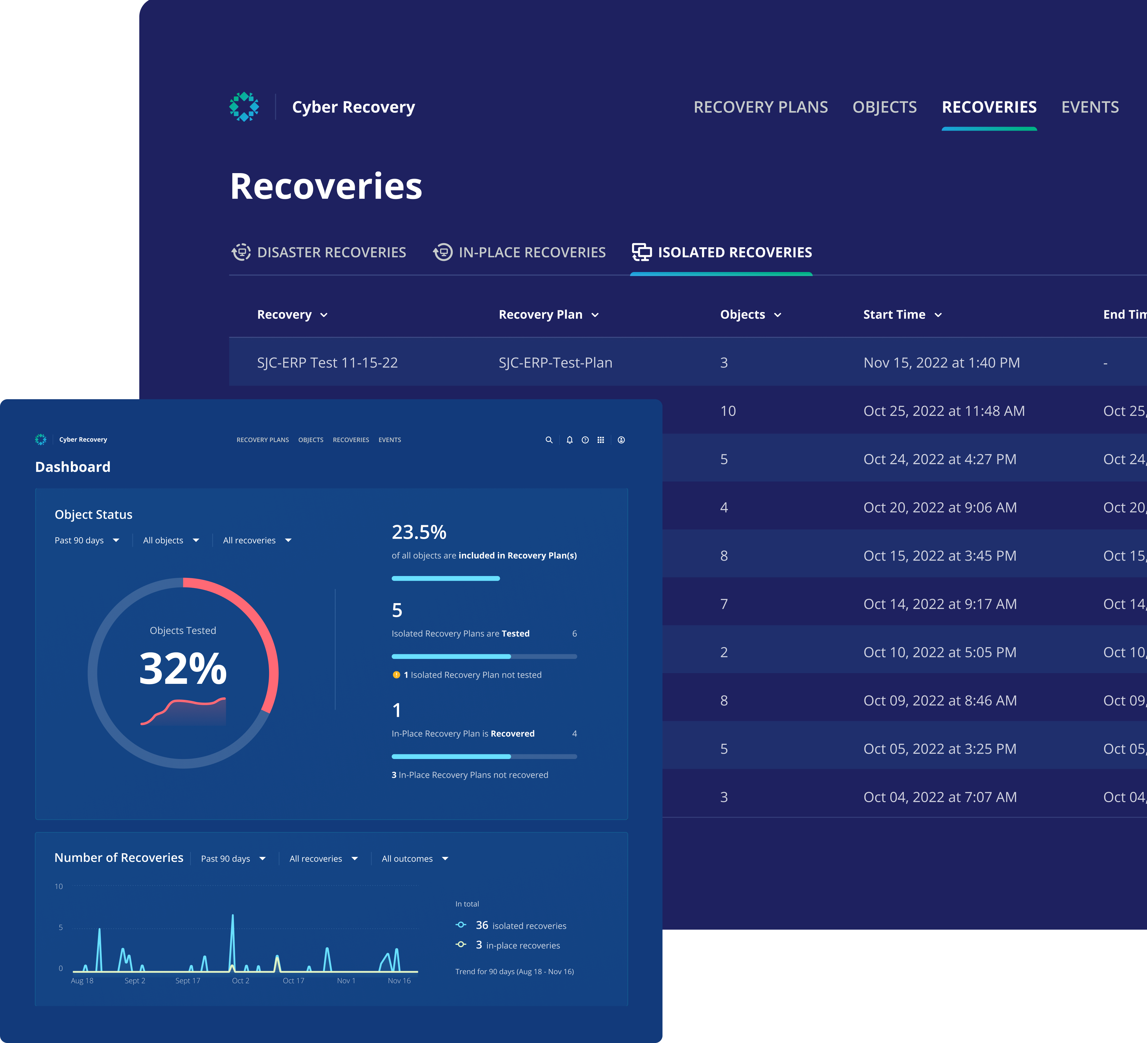 Cyber Recovery Simulation Hero Image