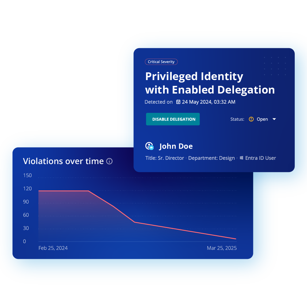 Data Policies
