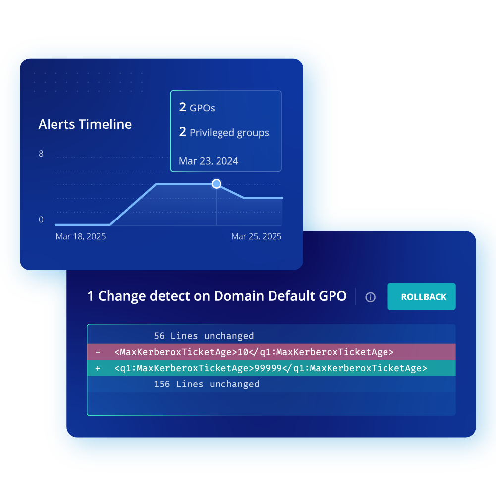 Streamlined remediation