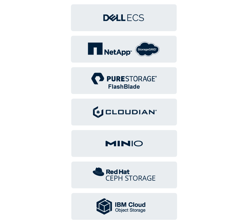 nas cd platforms