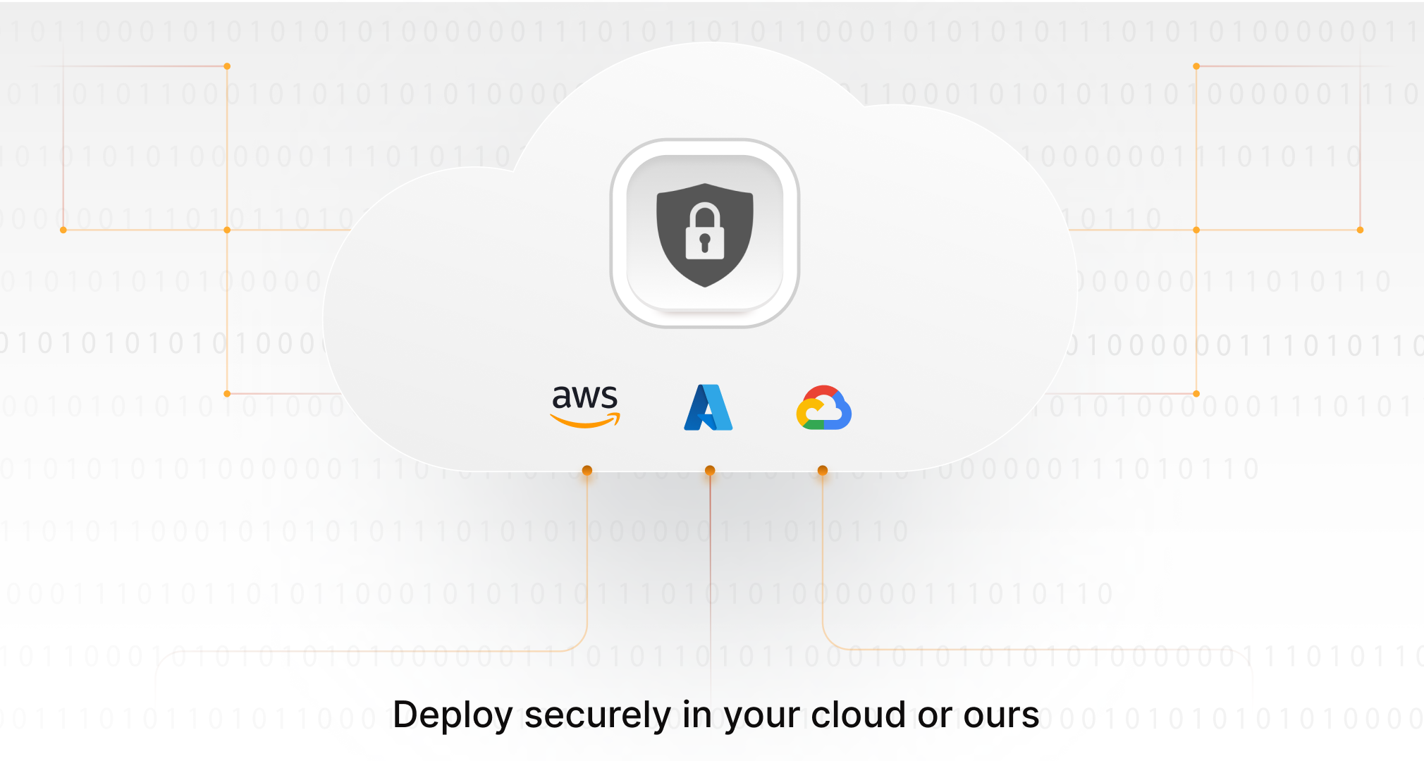 Deploy Securely