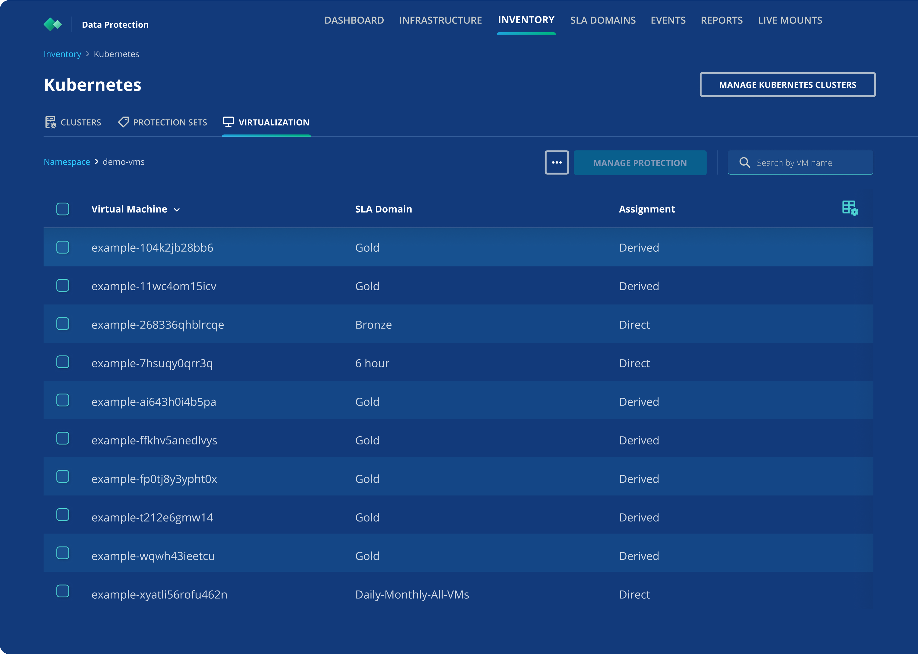 OpenShift Virtualization
