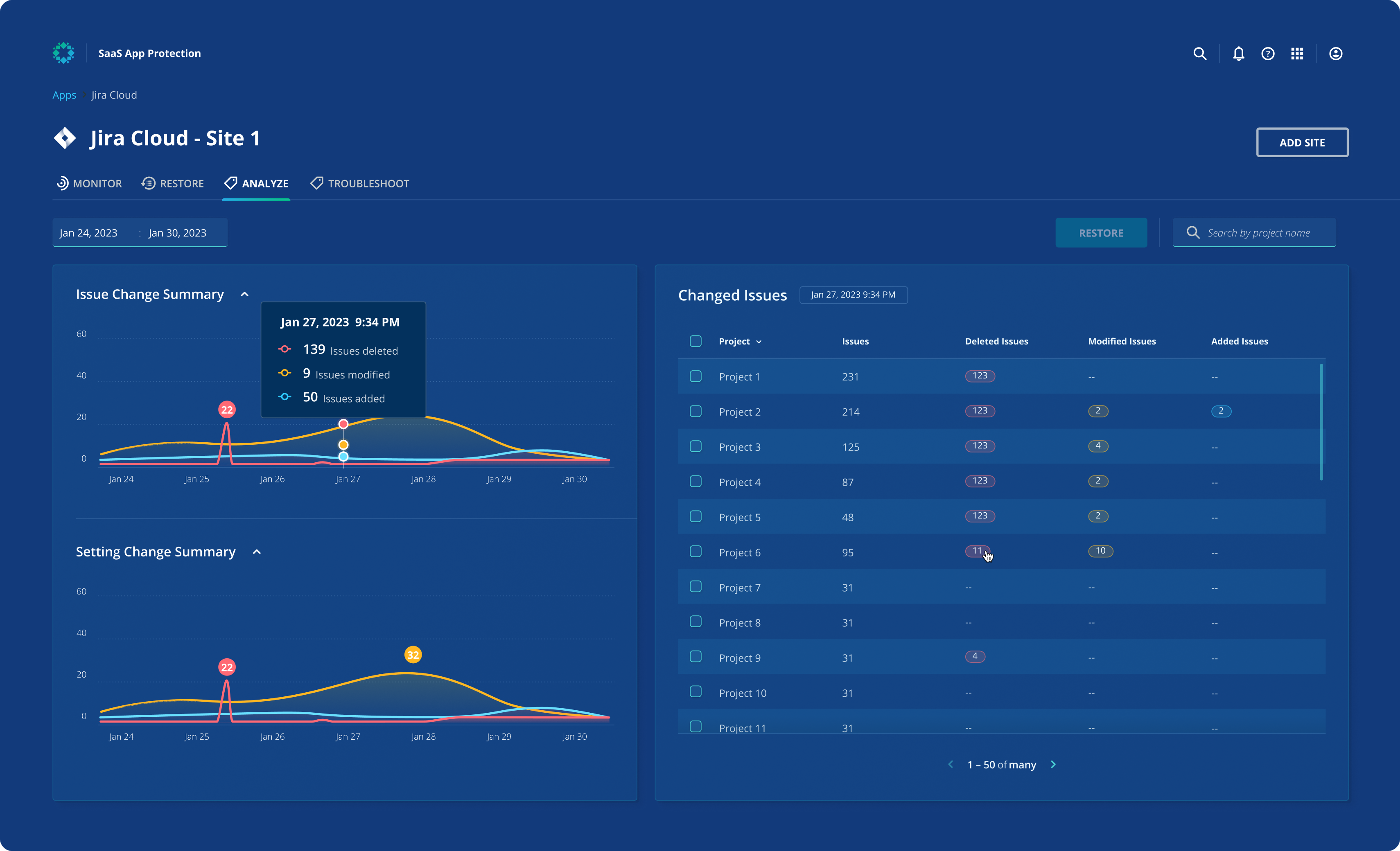 SaaS apps