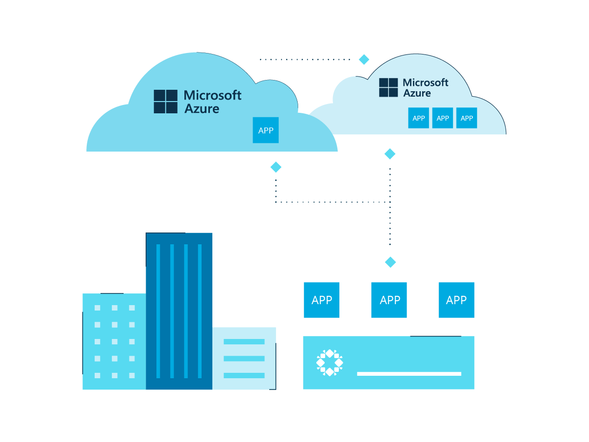 Azure Stack Backup & Automation | Microsoft Azure Stack | Rubrik