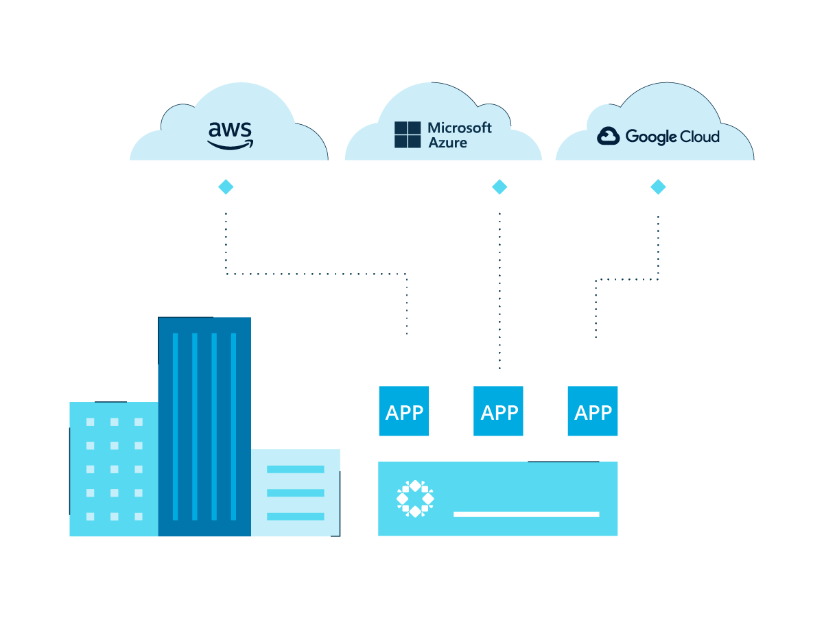 Rubrik Cloud Management and Backup Solutions