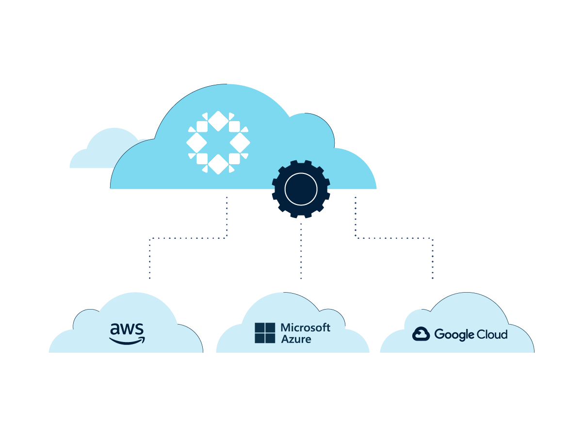 Cloud Native Backup and Recovery Solutions