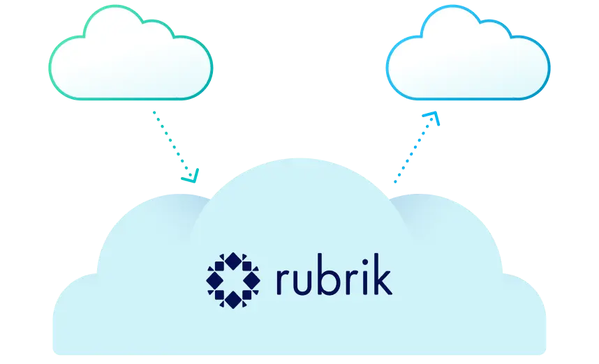 Rubrik