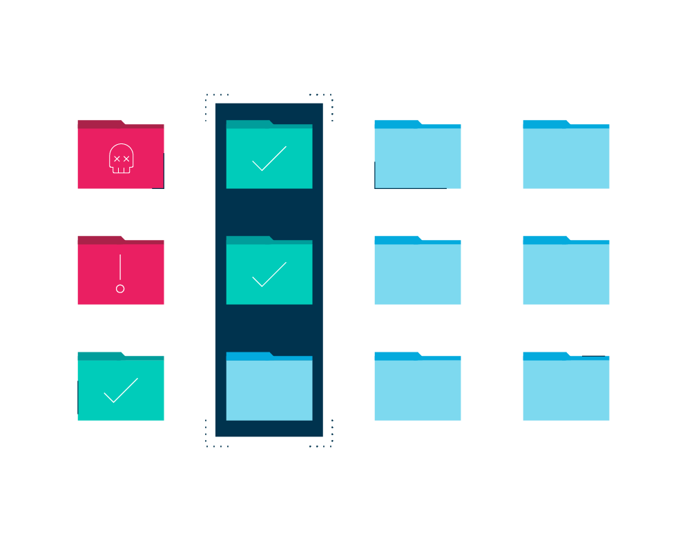 Ransomware | Rubrik