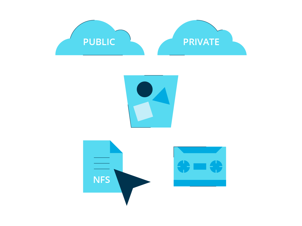 Data archiving with Rubrik cloud vault