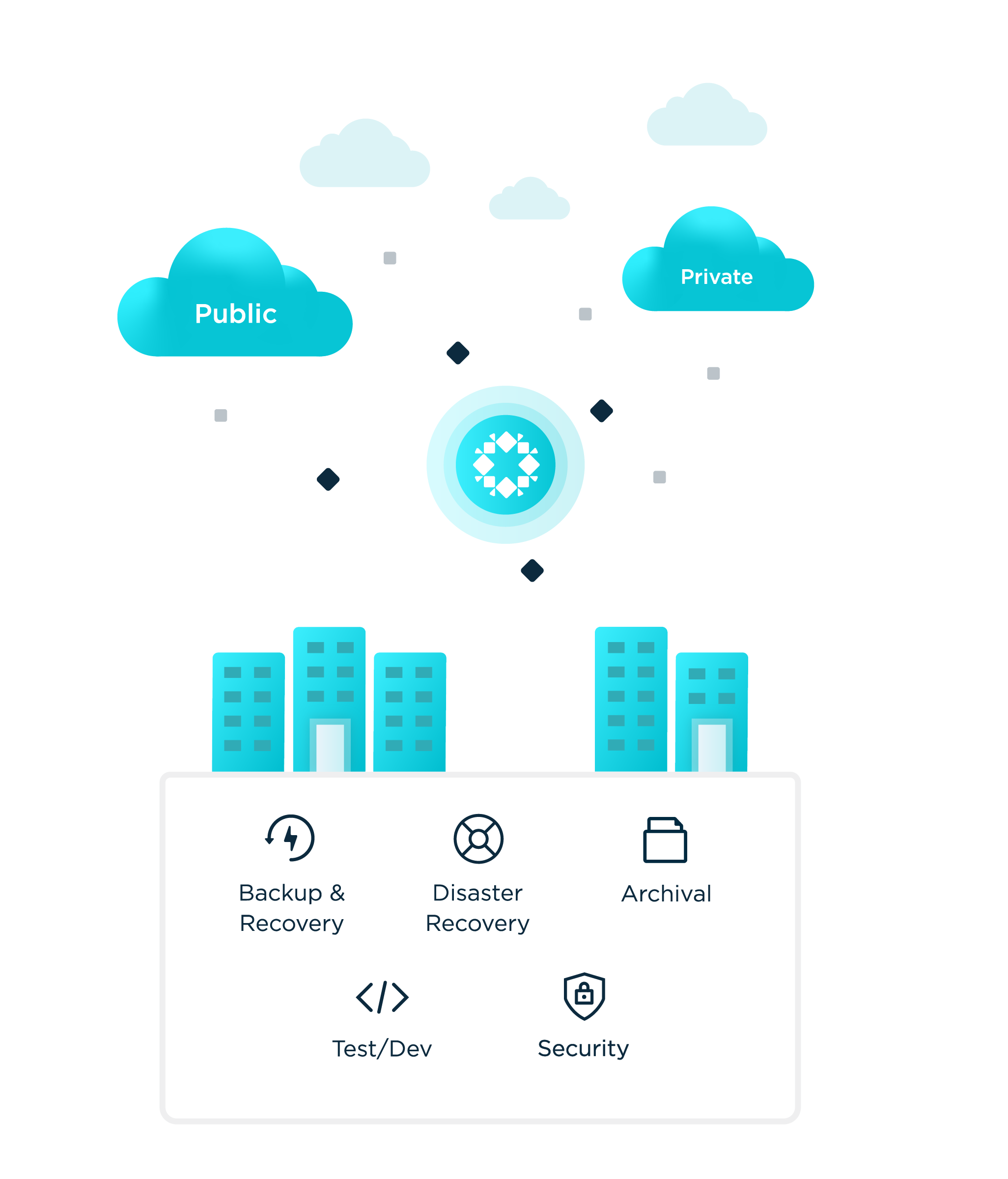 Product overview