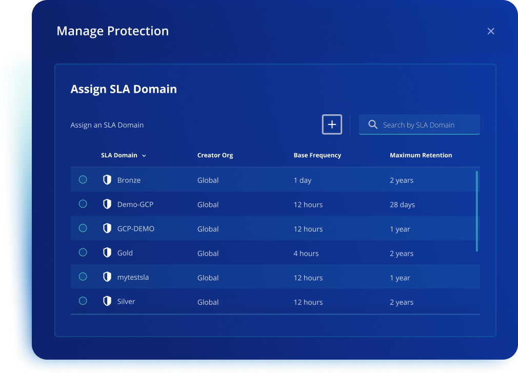 Automate protection