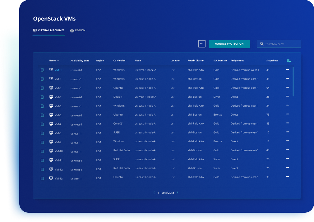 Centralized control