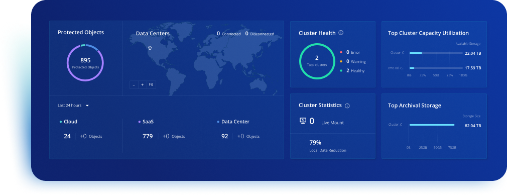 Reduce operational complexity