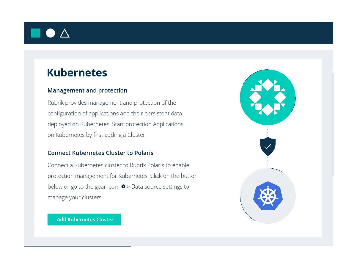 Kubernetes Schutz