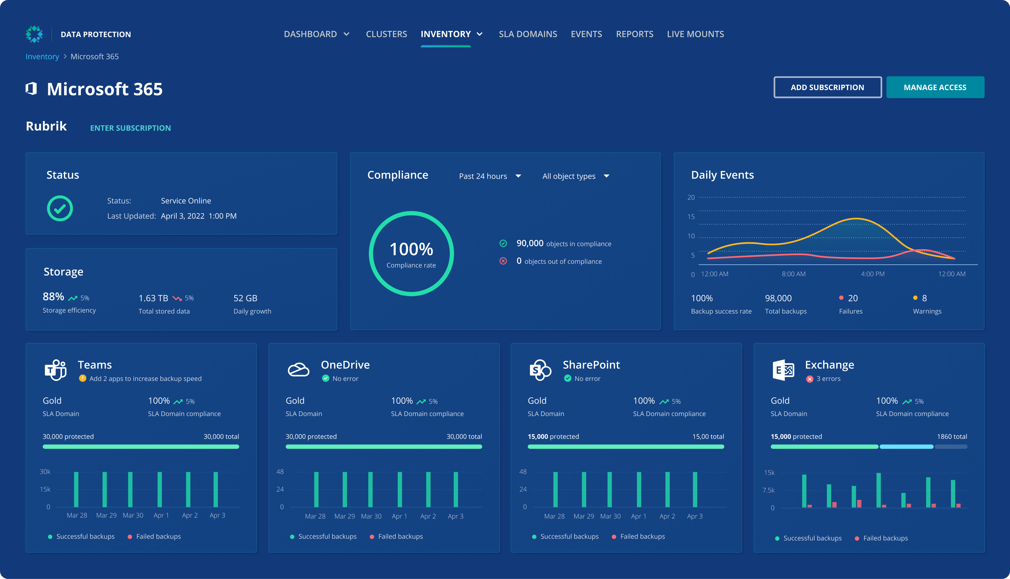 Microsoft 365 Backup and Recovery | Rubrik