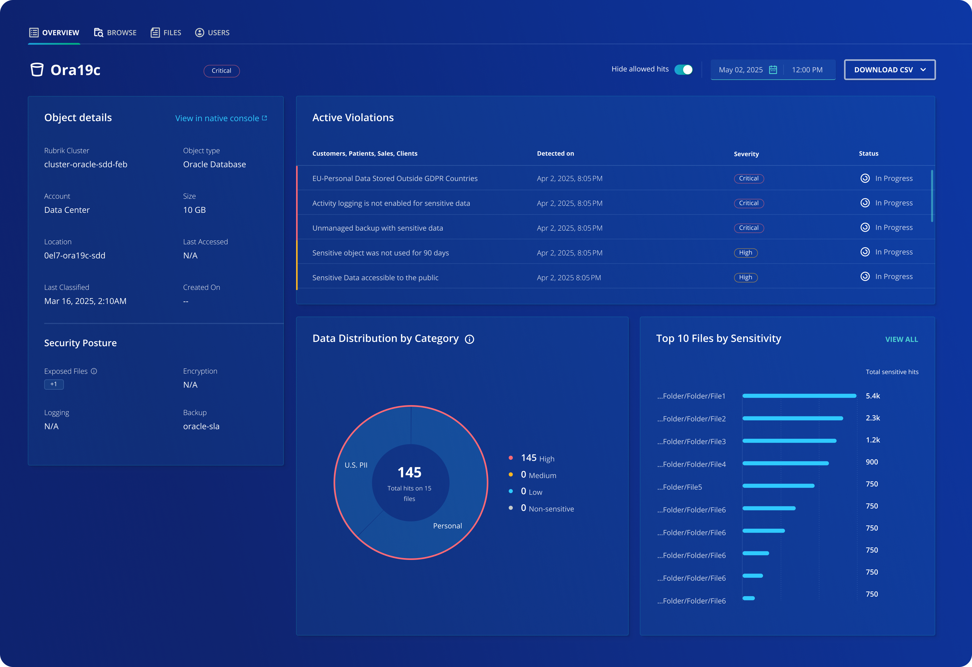 Data Discovery and Classification