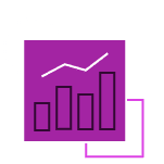 Analyze Impact and Recovery Instantly