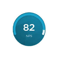 NET Promoter Score of 82