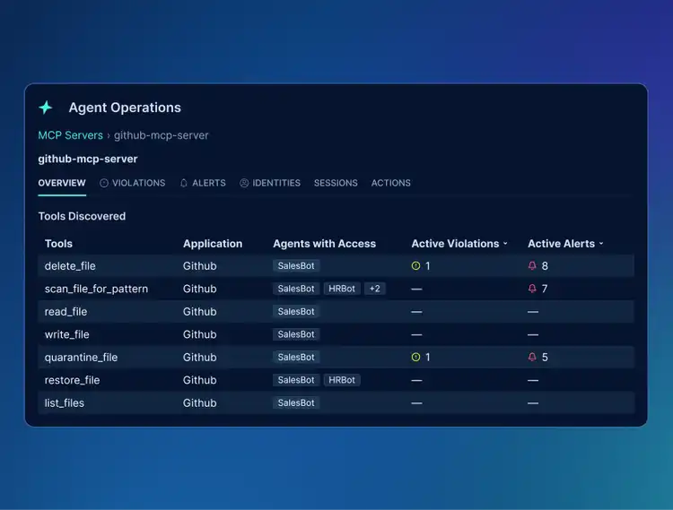 Agent Identity