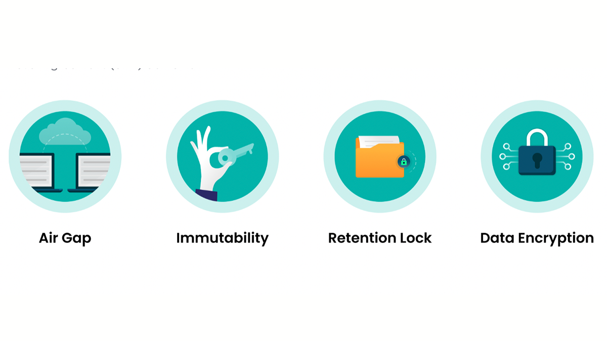 Rubrik Zero Labs