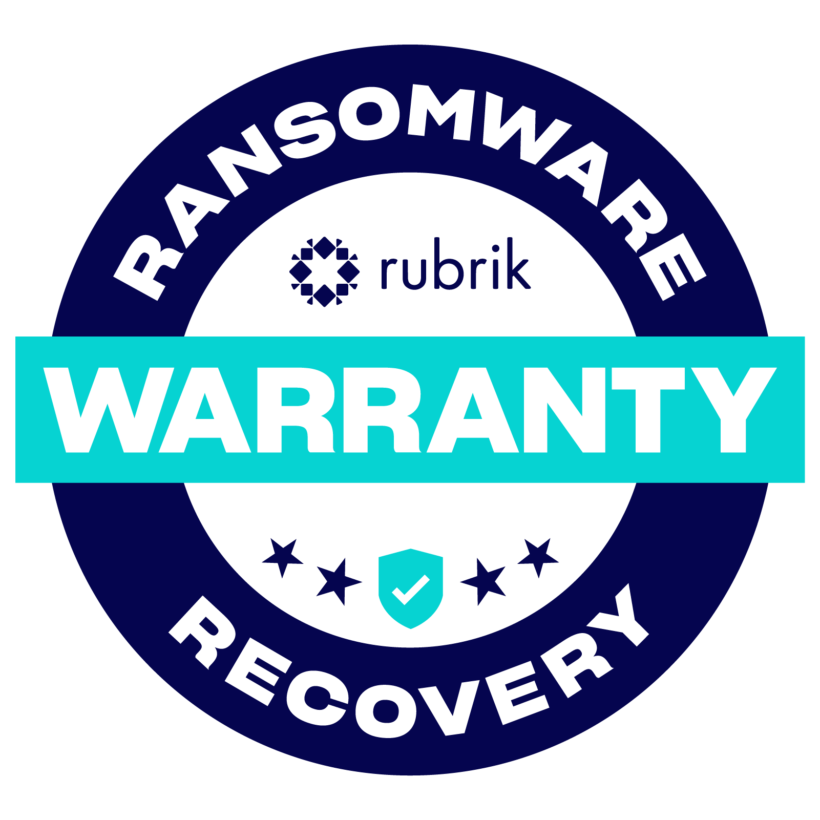 Ransomware Recovery Warranty