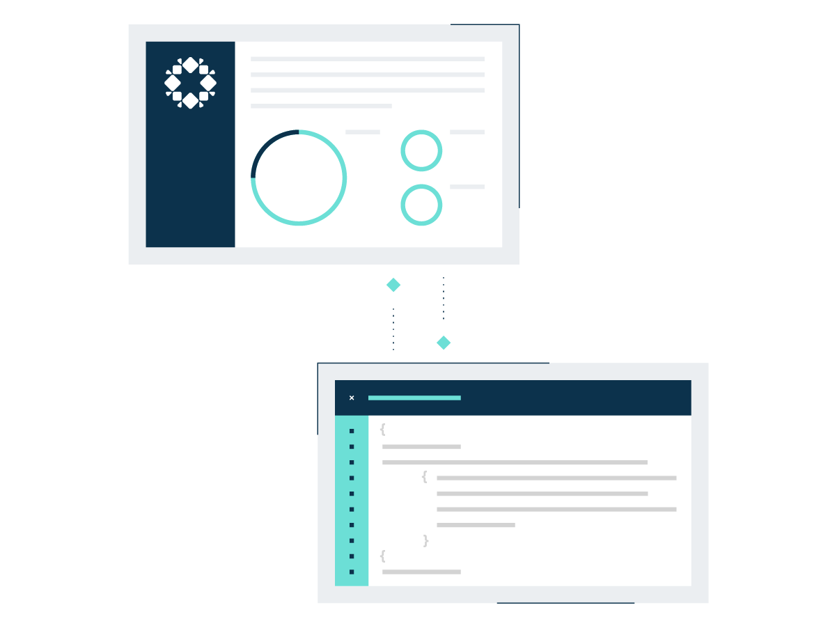 API first Architecture