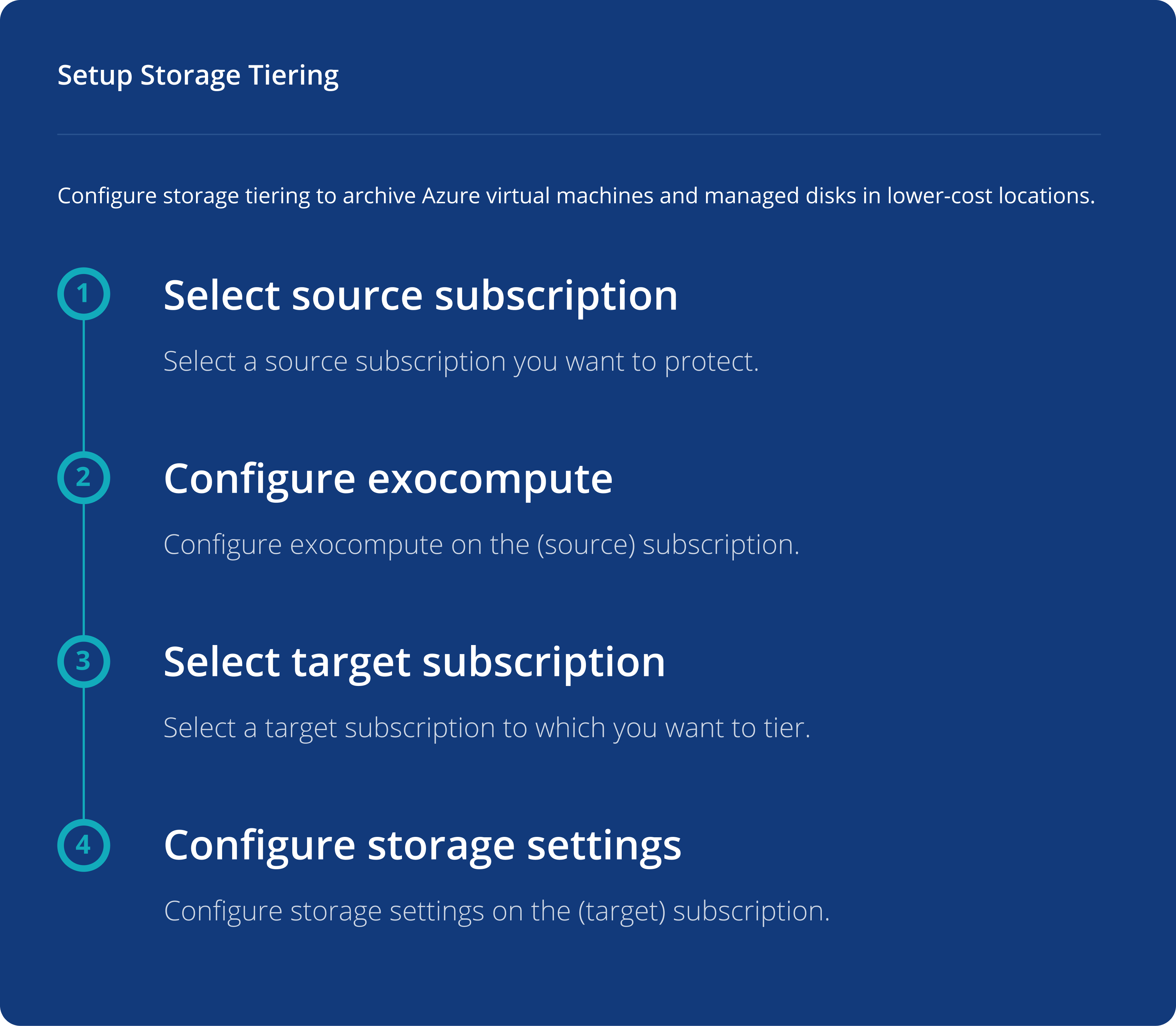 Automate storage tiering