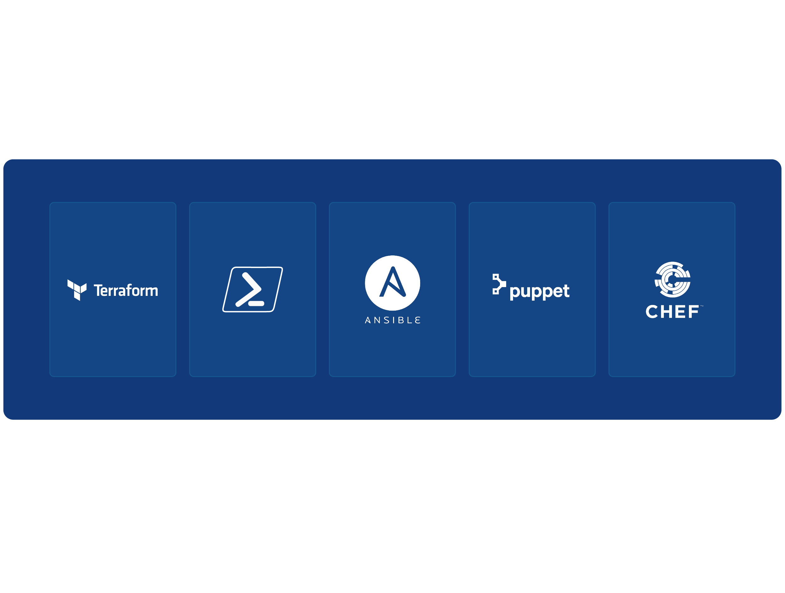 Azure logos