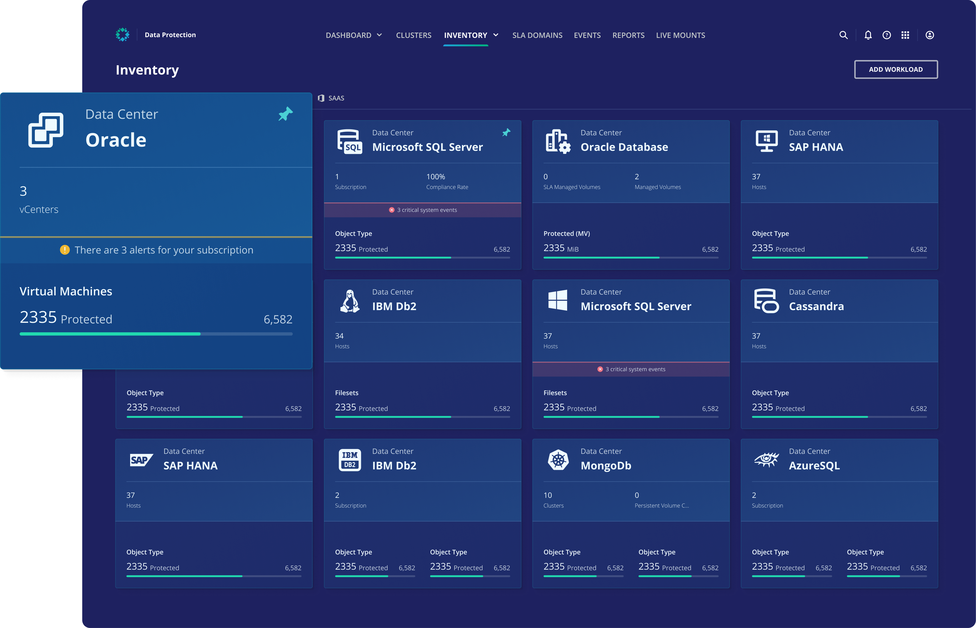 Modern Database Backup and Protection